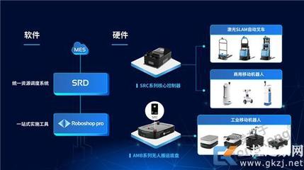 仙知 | 聚焦智能制造時(shí)代 移動(dòng)終端設(shè)備銷售引領(lǐng)中國(guó)智慧物流倉(cāng)儲(chǔ)模式革新