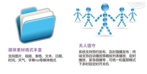 仙視泓康(在線咨詢),信息發布系統,功能強大的信息發布系統_仙視泓康(在線咨詢),信息發布系統,功能強大的信息發布系統價格_仙視泓康(在線咨詢),信息發布系統,功能強大的信息發布系統廠家-勤加緣網【武漢仙視泓康科技】